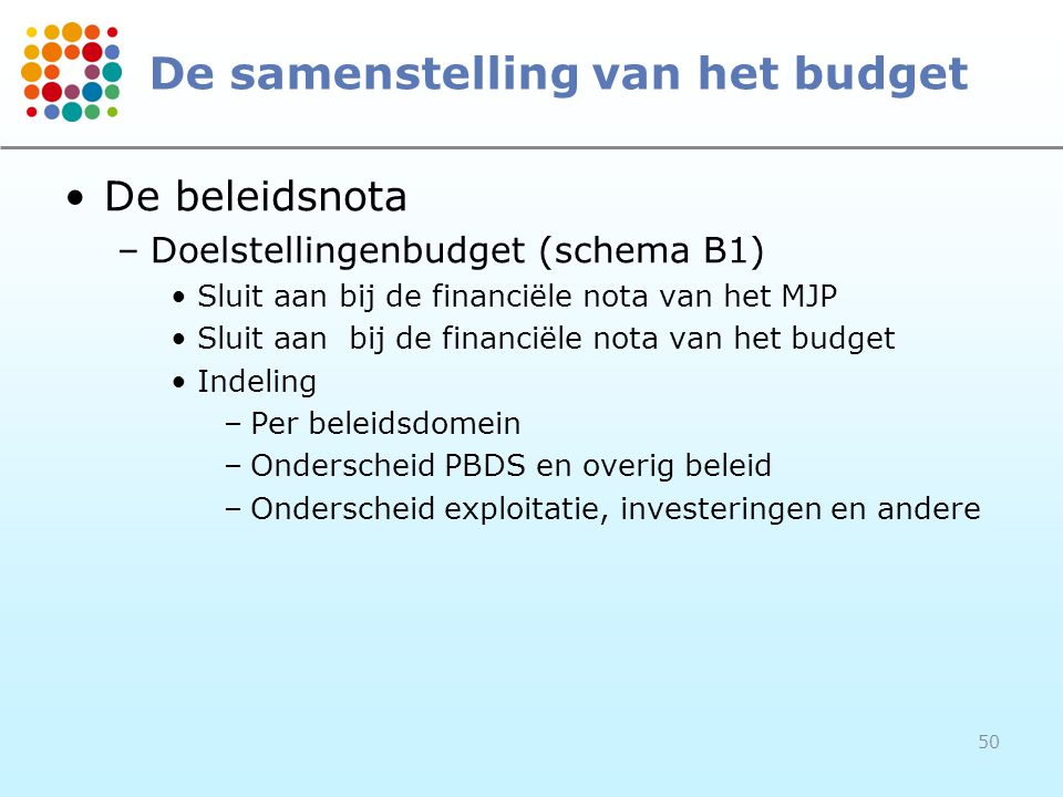De samenstelling van het budget