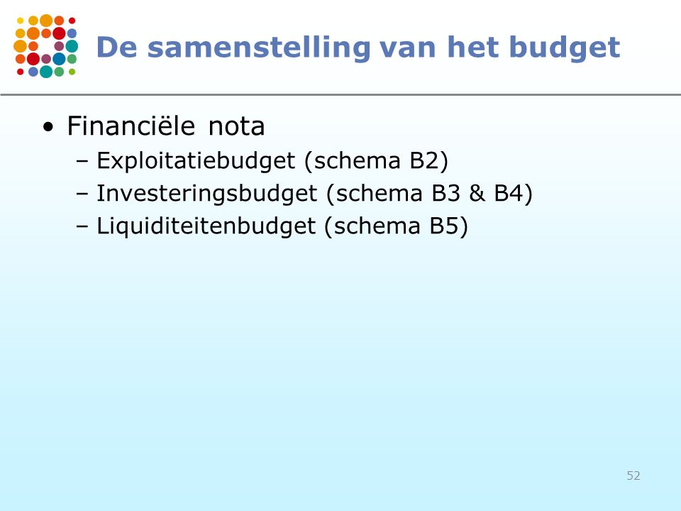 De samenstelling van het budget