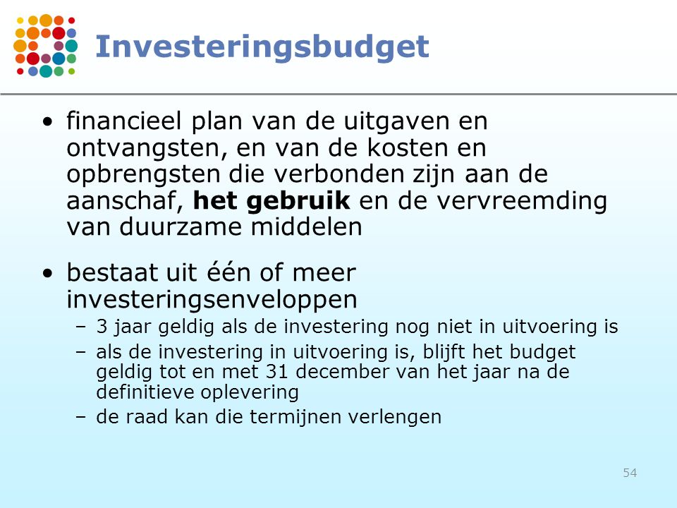 Investeringsbudget