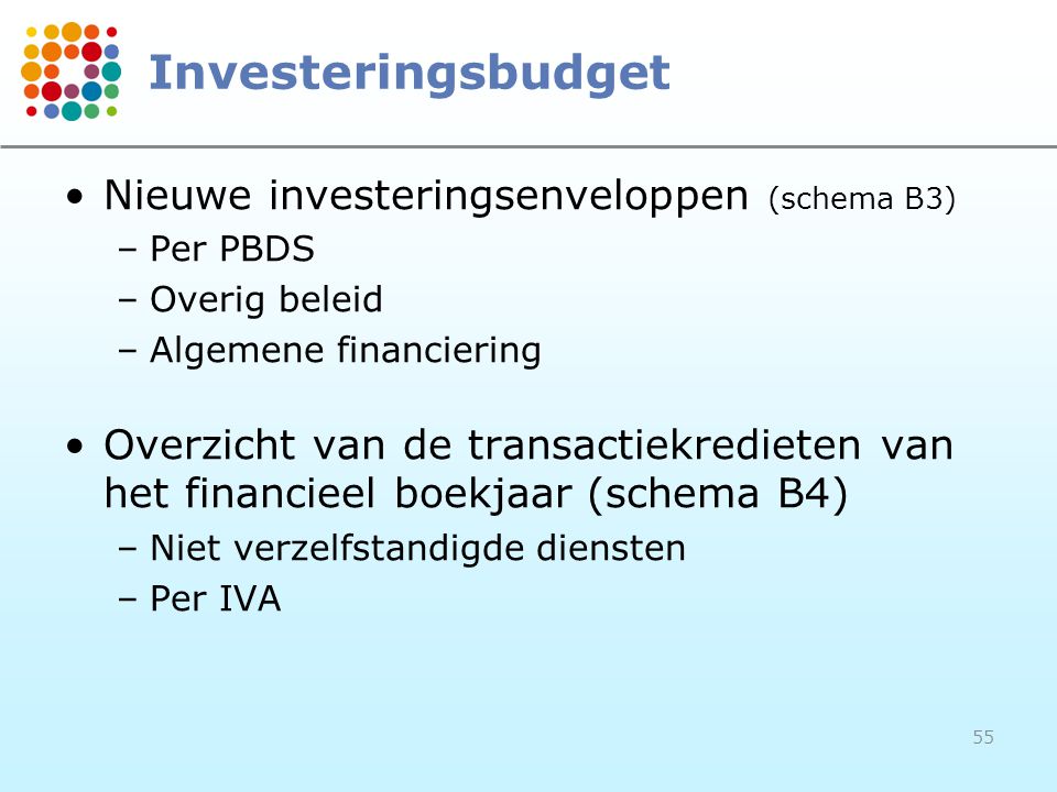 Investeringsbudget Nieuwe investeringsenveloppen (schema B3)