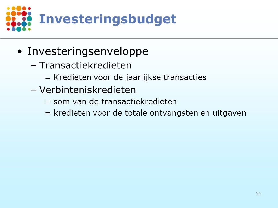 Investeringsbudget Investeringsenveloppe Transactiekredieten