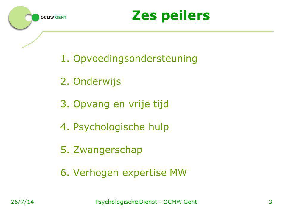 Psychologische Dienst - OCMW Gent