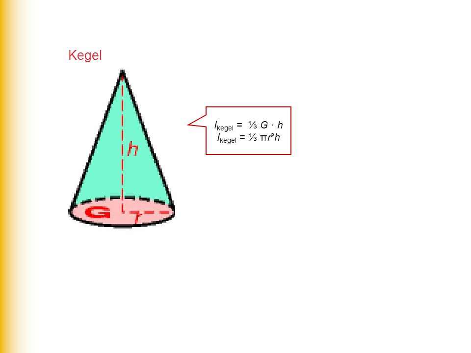 Kegel Ikegel = ⅓ G · h Ikegel = ⅓ πr²h
