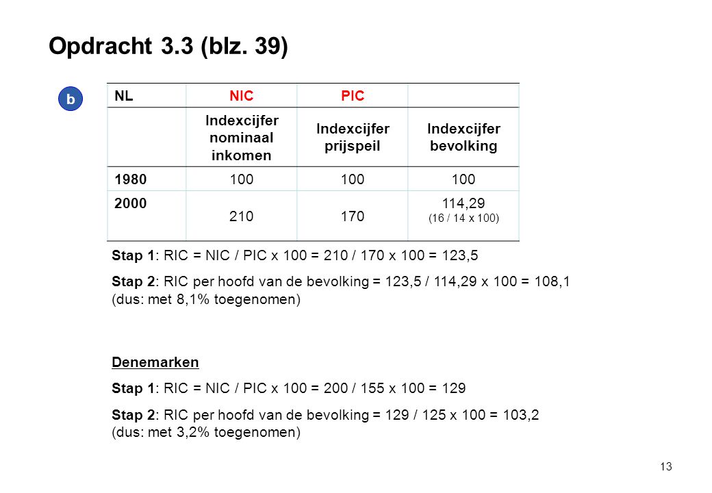 Opdracht 3.3 (blz. 39) b NL NIC PIC Indexcijfer nominaal inkomen