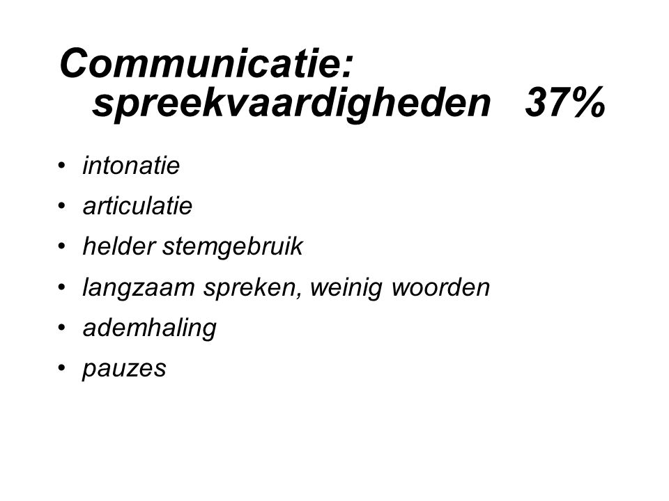 Communicatie: spreekvaardigheden 37%