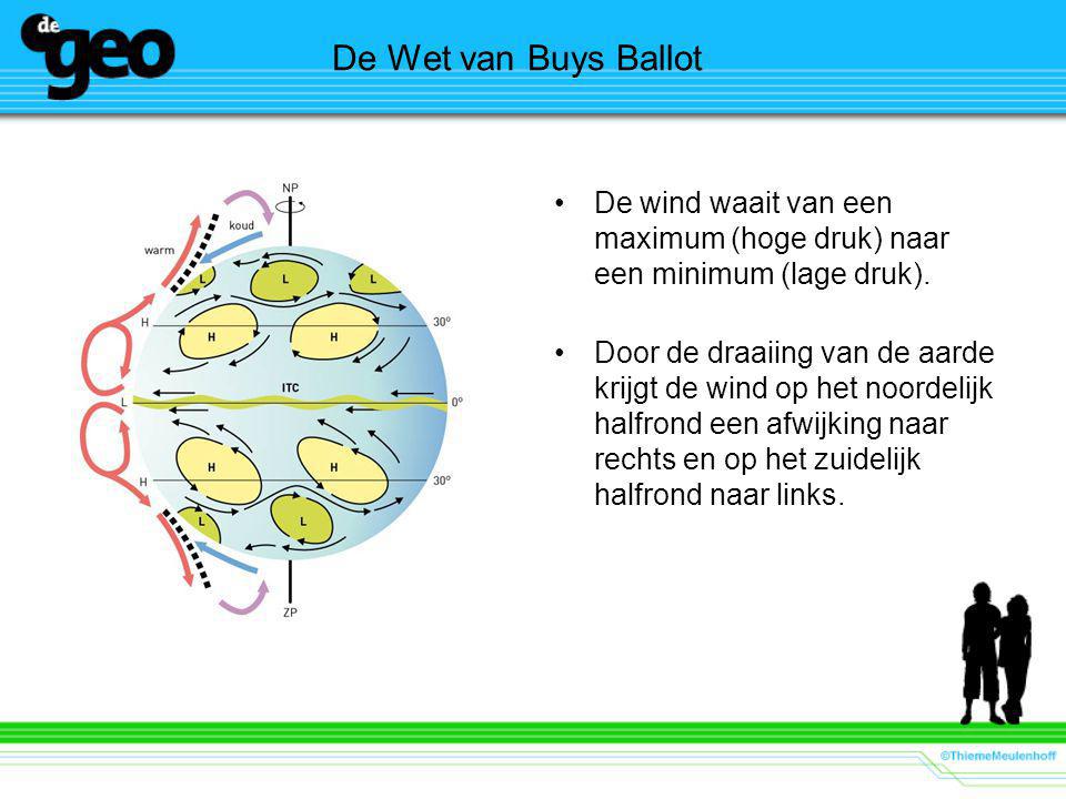 De Wet van Buys Ballot De wind waait van een maximum (hoge druk) naar een minimum (lage druk).
