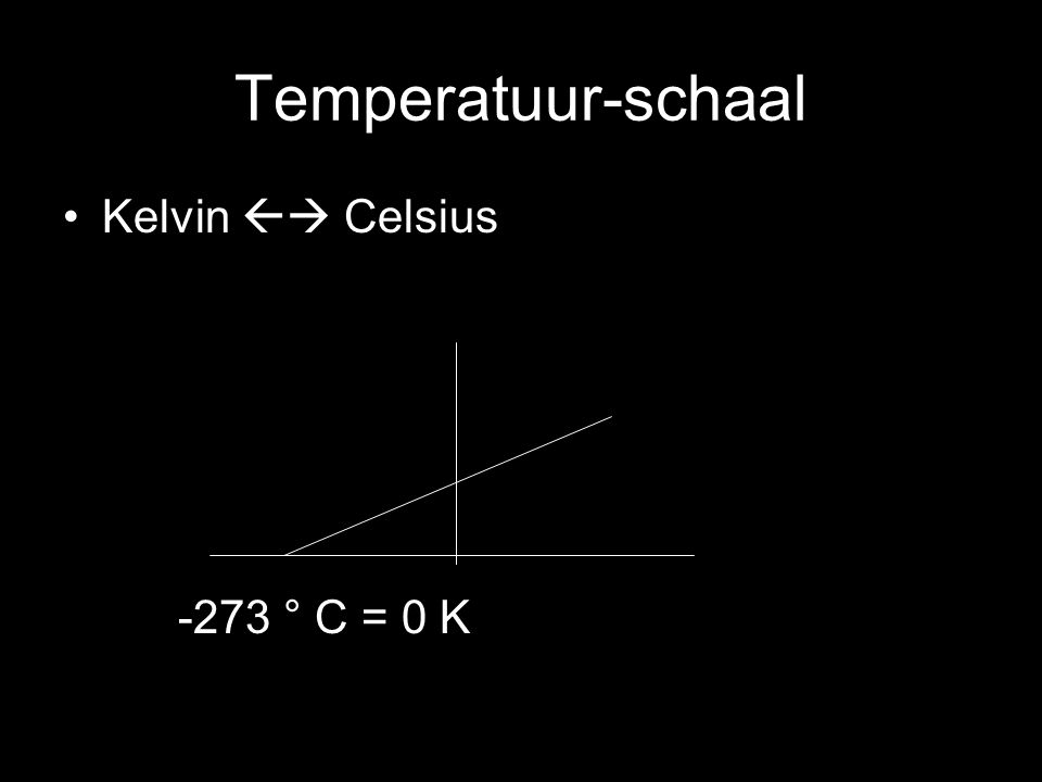 Temperatuur-schaal Kelvin  Celsius -273 ° C = 0 K