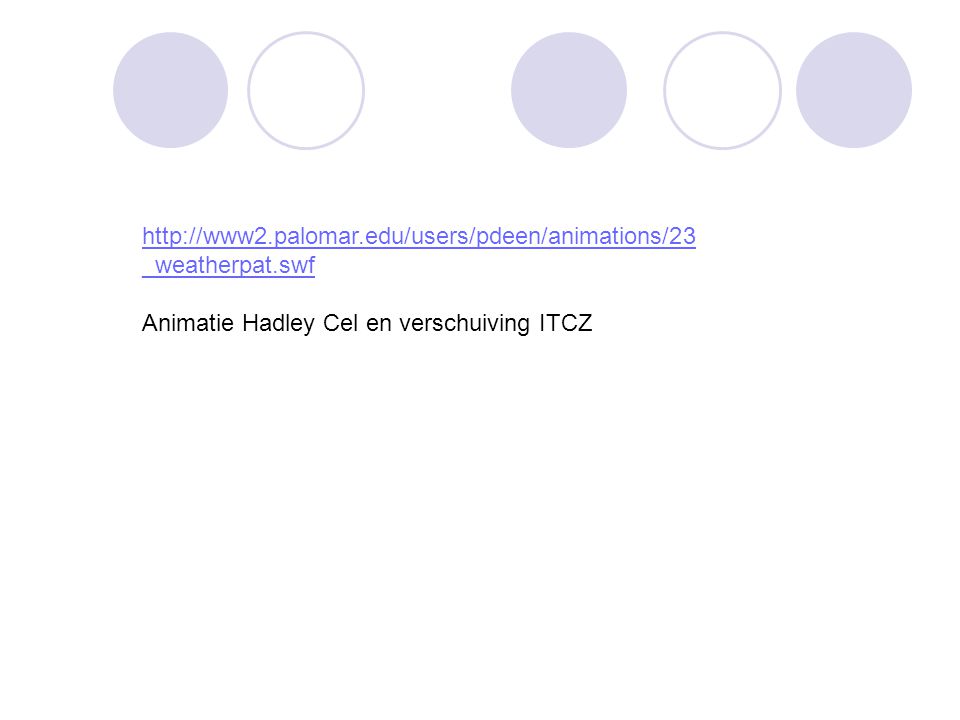 Animatie Hadley Cel en verschuiving ITCZ.