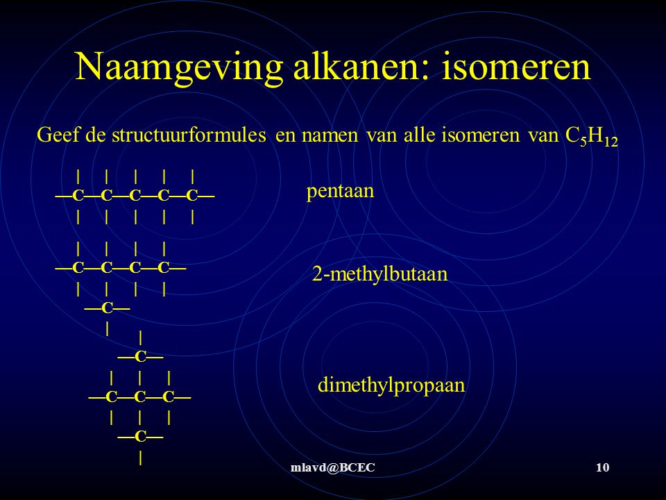 Naamgeving alkanen: isomeren