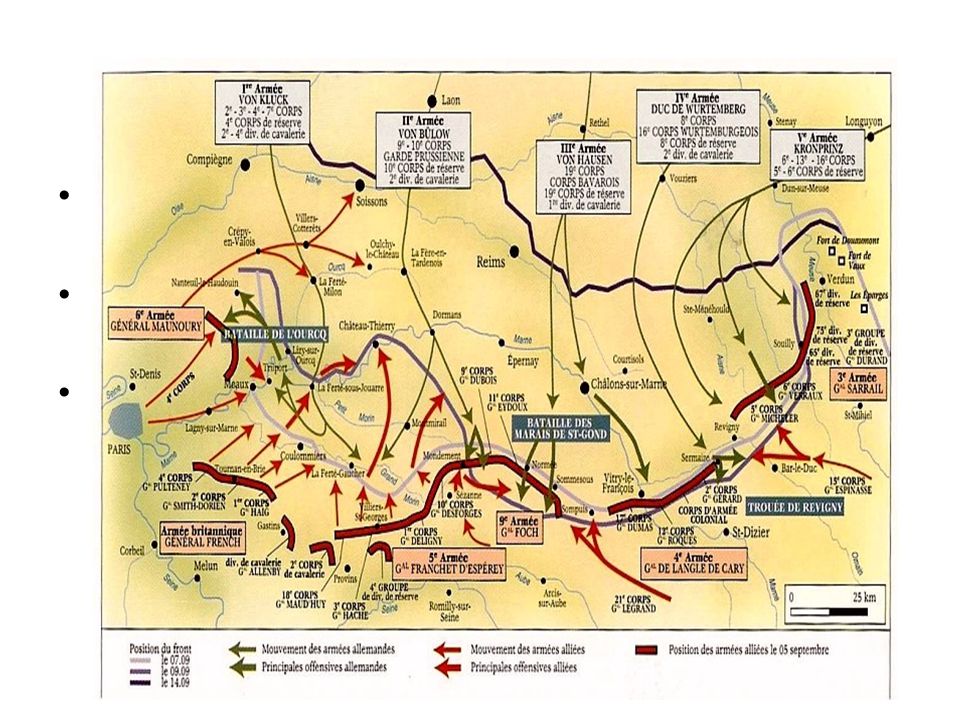 Grote slagen Slag bij de Marne (4-9 sept. 1914)