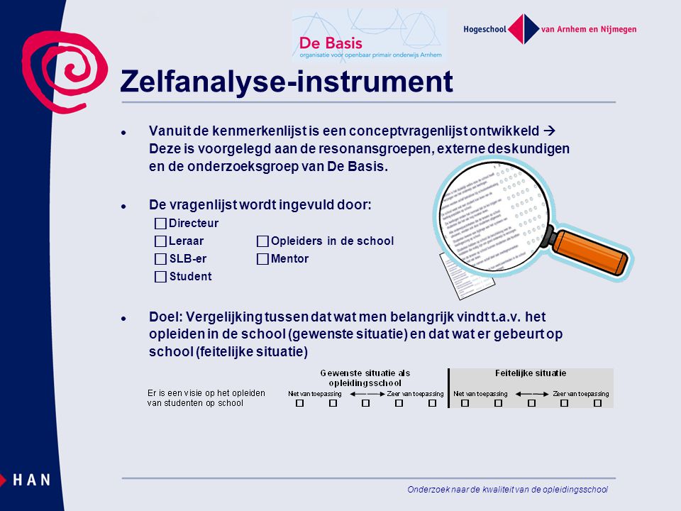 Zelfanalyse-instrument