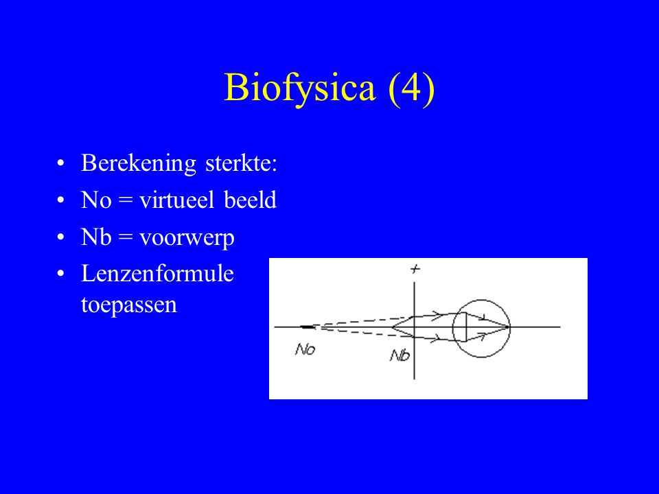 Biofysica (4) Berekening sterkte: No = virtueel beeld Nb = voorwerp