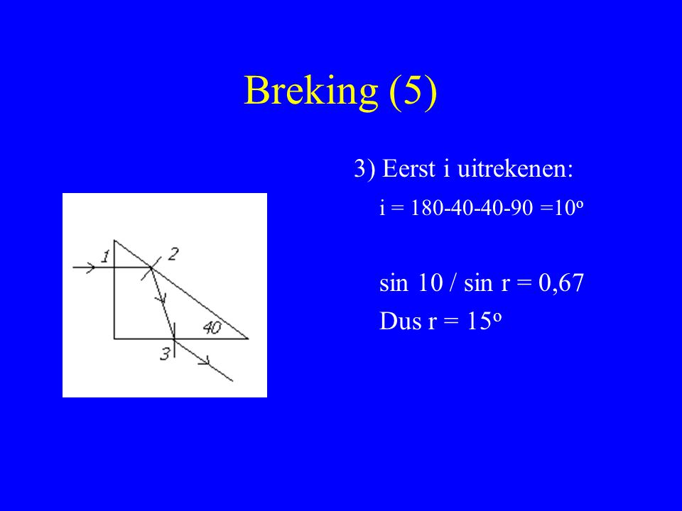 Breking (5) 3) Eerst i uitrekenen: i = =10o