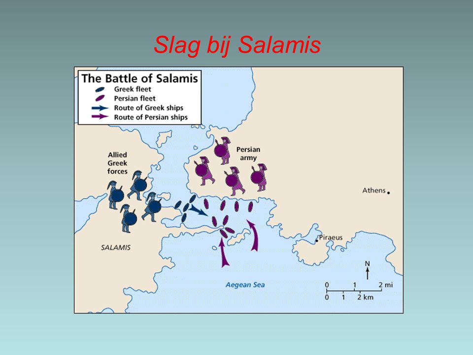 Slag bij Salamis