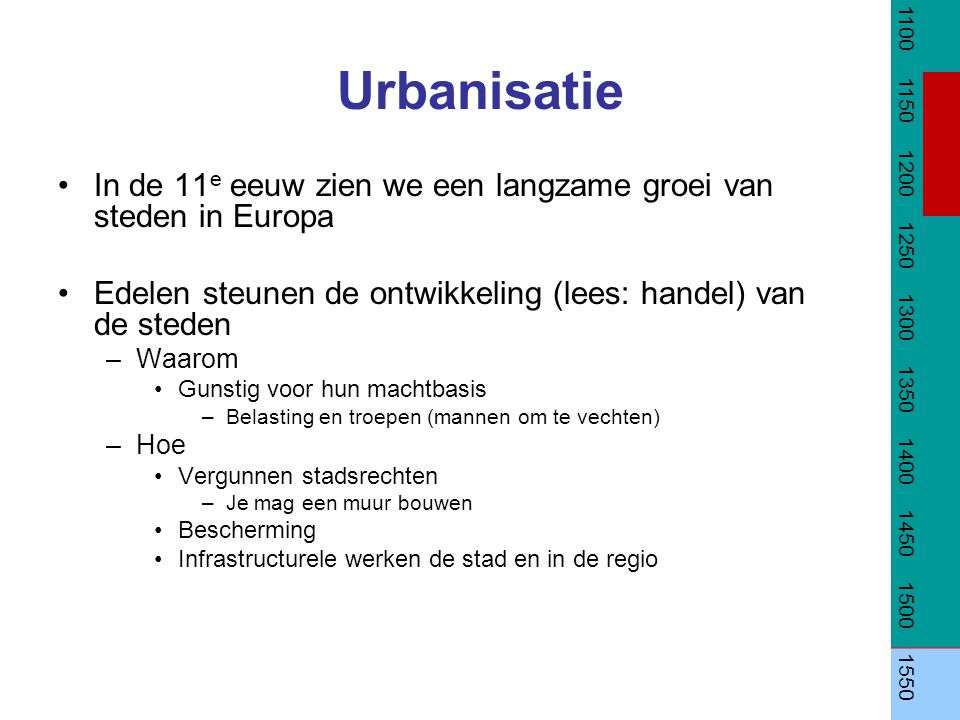 Urbanisatie. In de 11e eeuw zien we een langzame groei van steden in Europa.