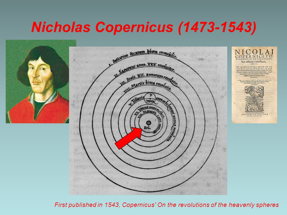 Nicholas Copernicus ( )