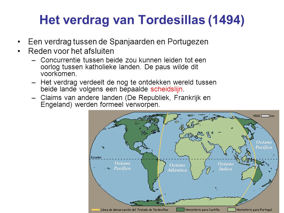 Het verdrag van Tordesillas (1494)