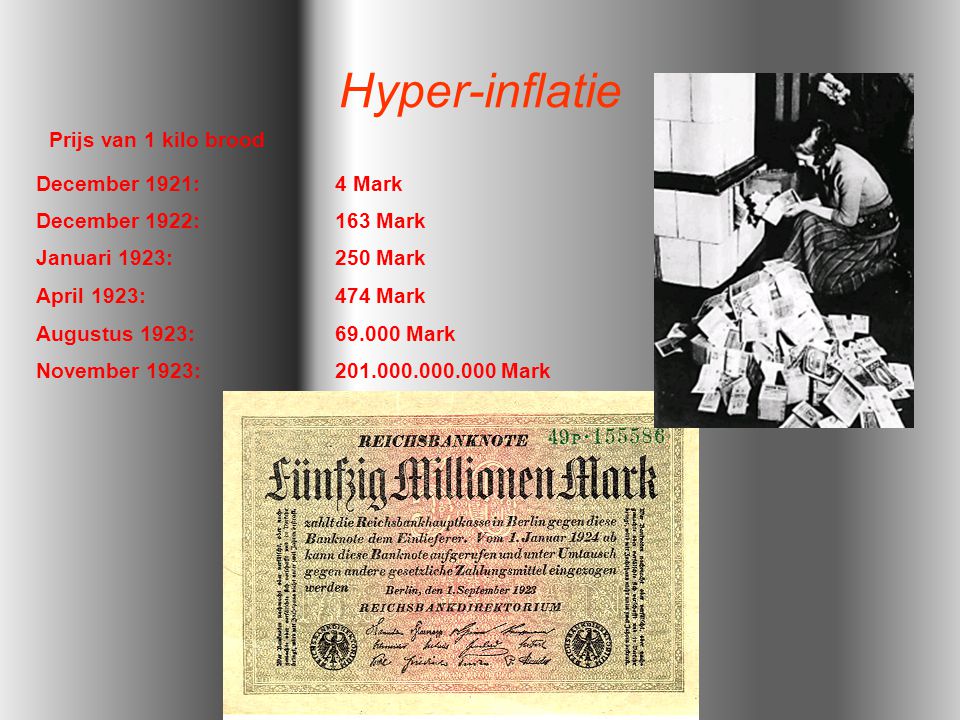 Hyper-inflatie Prijs van 1 kilo brood December 1921: 4 Mark