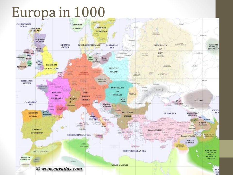Europa in 1000