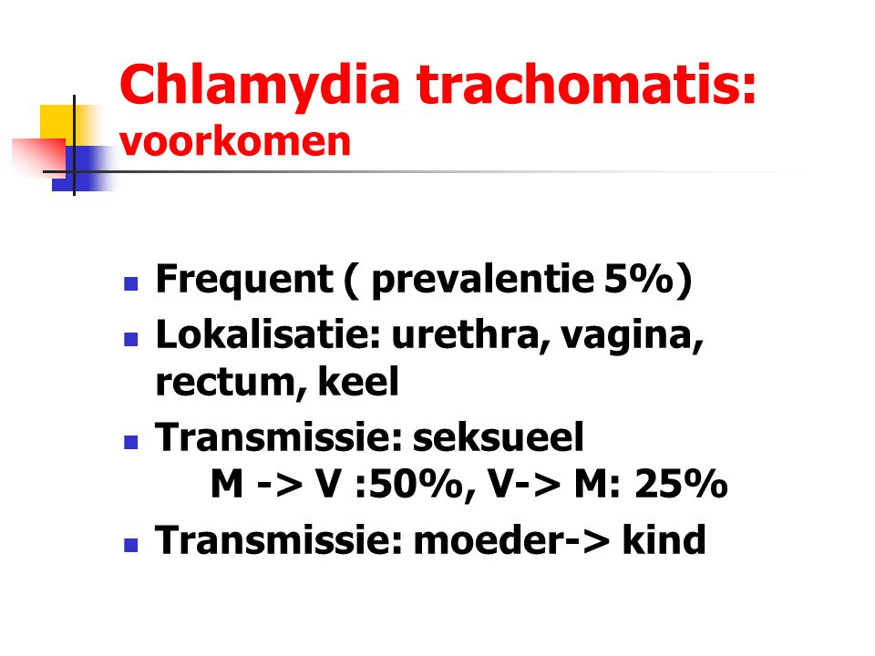 Chlamydia trachomatis: voorkomen
