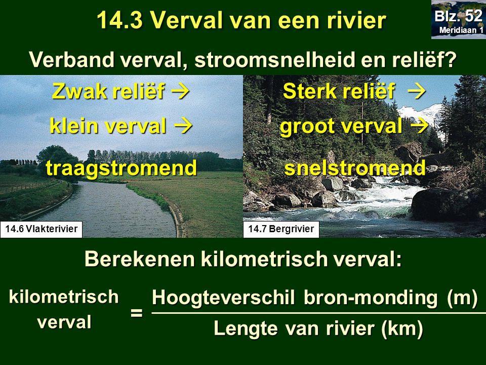14.3 Verval van een rivier Verband verval, stroomsnelheid en reliëf