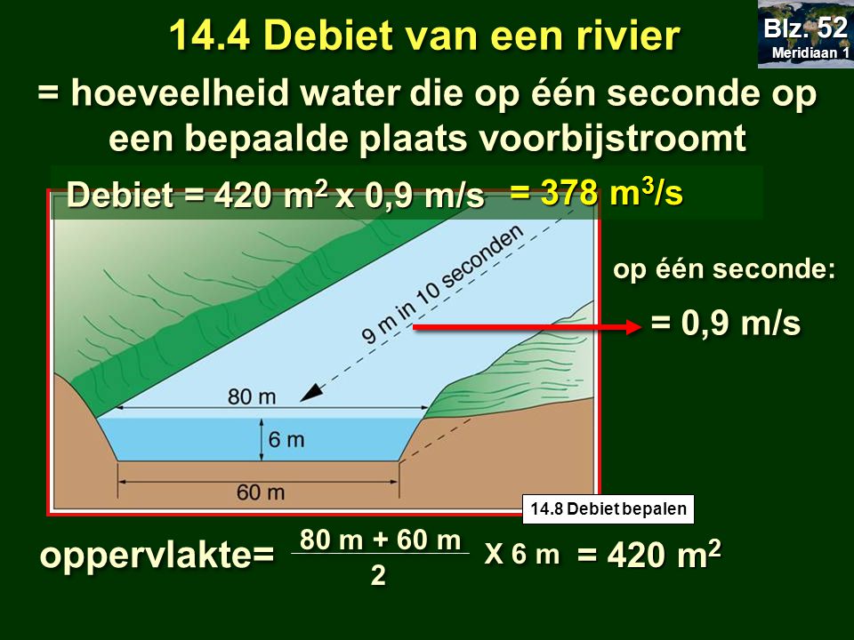 14.4 Debiet van een rivier Meridiaan 1. Blz. 52. = hoeveelheid water die op één seconde op een bepaalde plaats voorbijstroomt.