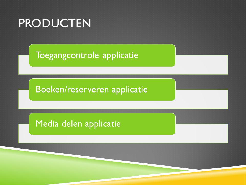 Producten Toegangcontrole applicatie Boeken/reserveren applicatie