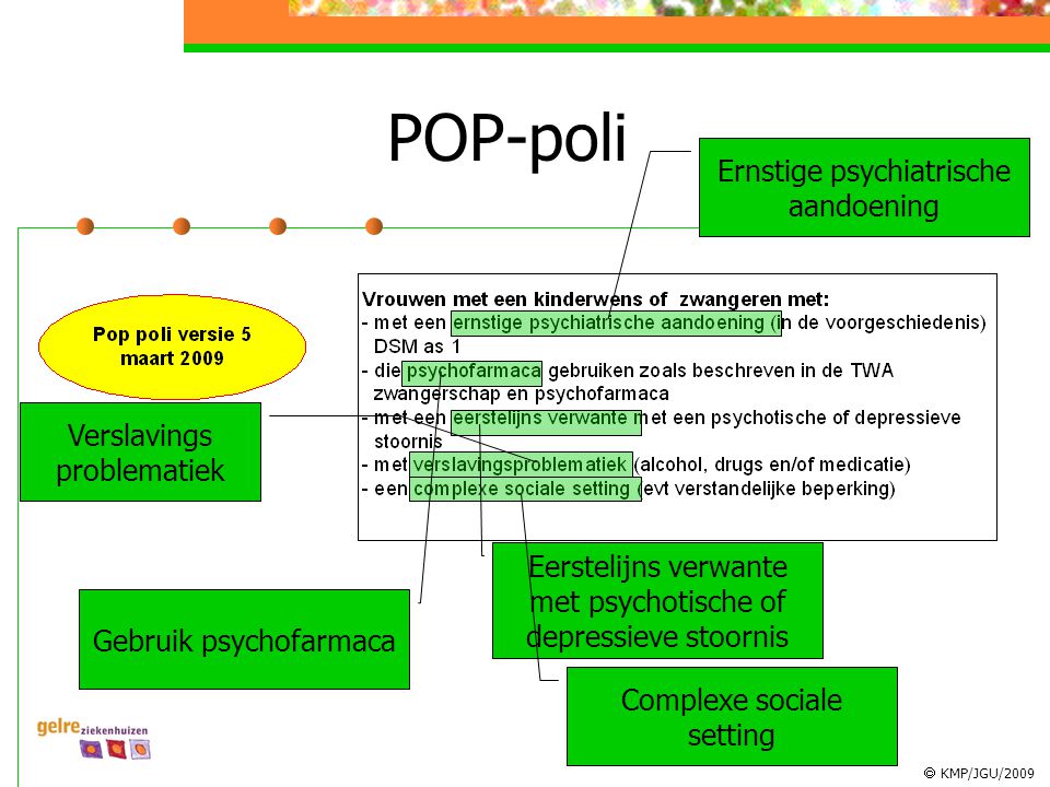 POP-poli Ernstige psychiatrische aandoening Verslavings problematiek
