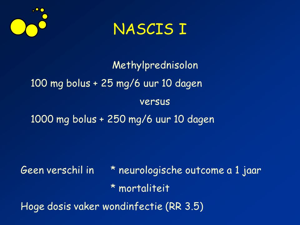 NASCIS I Methylprednisolon 100 mg bolus + 25 mg/6 uur 10 dagen versus