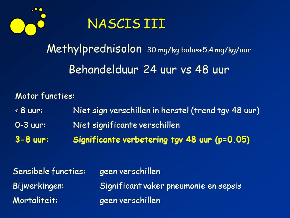 NASCIS III Methylprednisolon 30 mg/kg bolus+5.4 mg/kg/uur