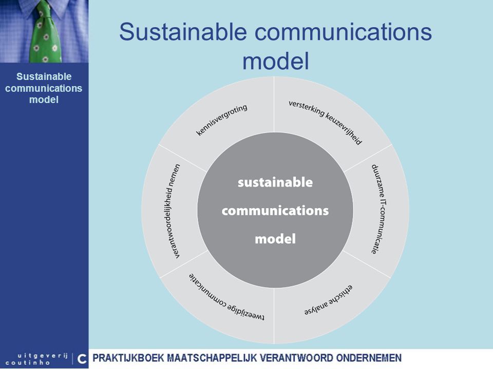 Sustainable communications model