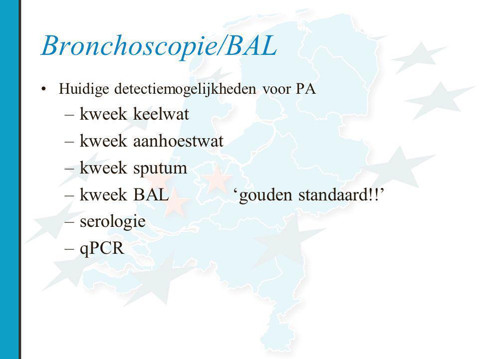 Bronchoscopie/BAL kweek keelwat kweek aanhoestwat kweek sputum