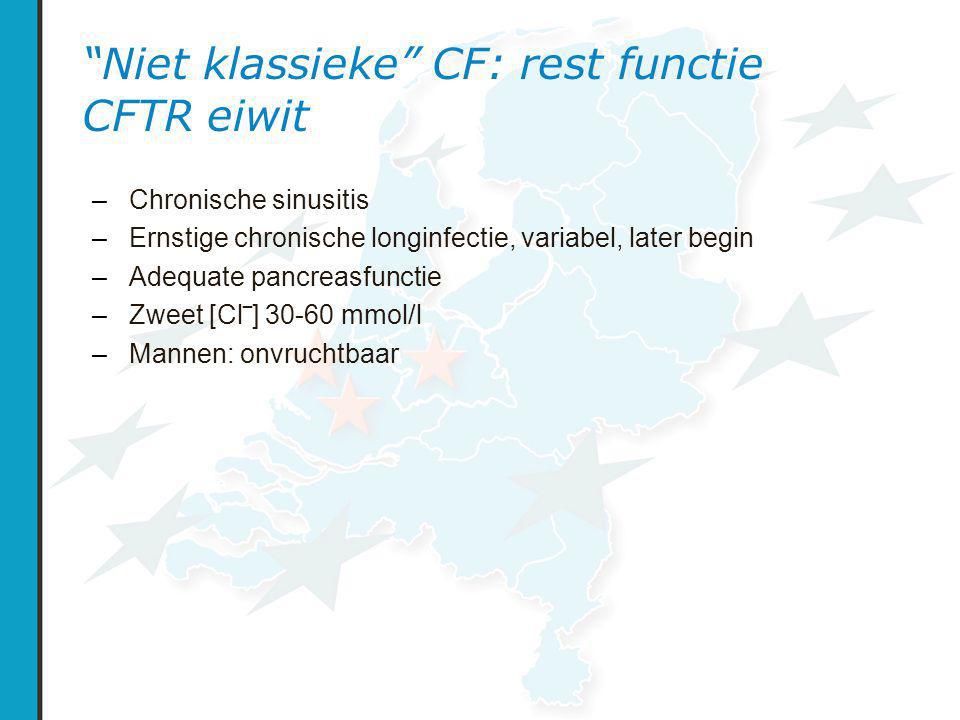 Niet klassieke CF: rest functie CFTR eiwit