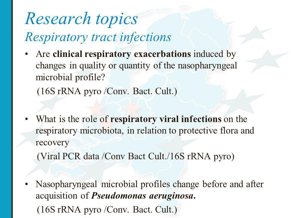 Research topics Respiratory tract infections