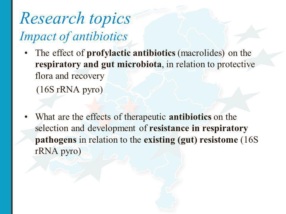 Research topics Impact of antibiotics