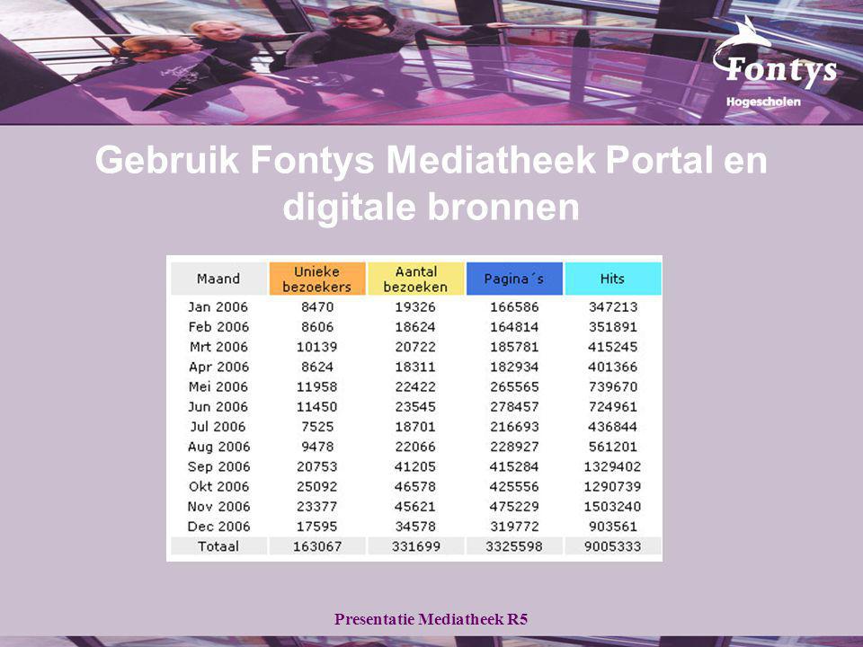 Gebruik Fontys Mediatheek Portal en digitale bronnen