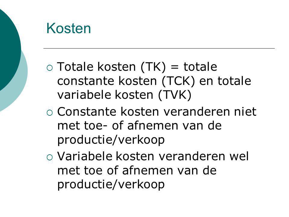 Kosten Totale kosten (TK) = totale constante kosten (TCK) en totale variabele kosten (TVK)