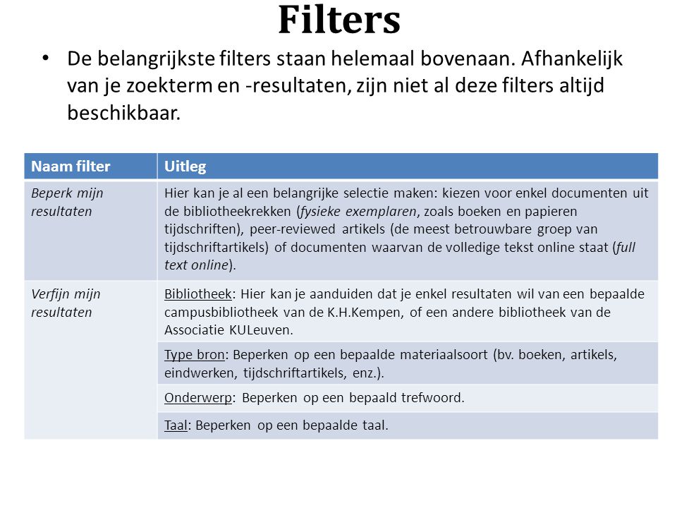 Filters De belangrijkste filters staan helemaal bovenaan. Afhankelijk van je zoekterm en -resultaten, zijn niet al deze filters altijd beschikbaar.