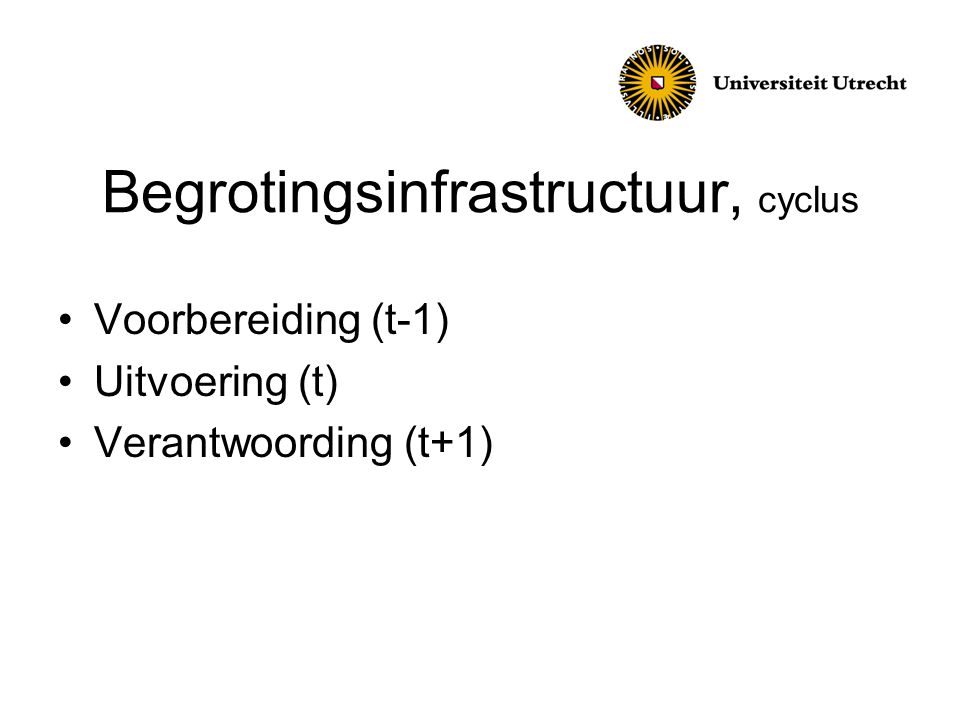 Begrotingsinfrastructuur, cyclus