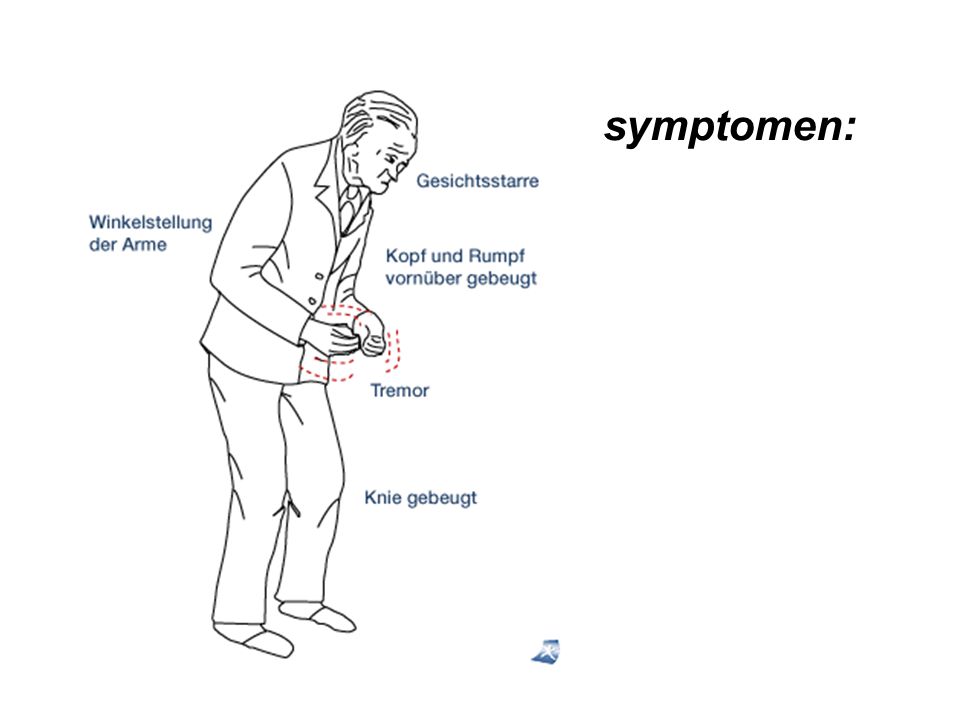 symptomen:
