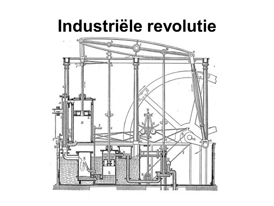 Industriële revolutie