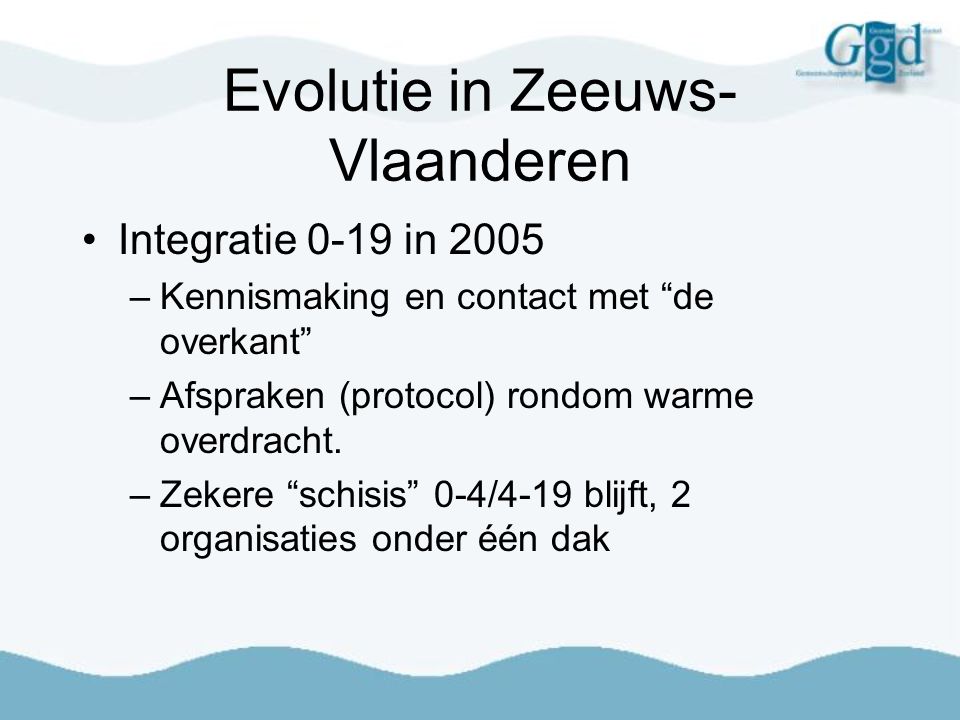 Evolutie in Zeeuws-Vlaanderen