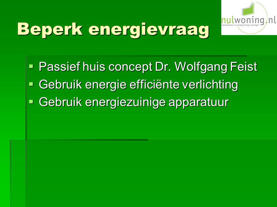 Beperk energievraag Passief huis concept Dr. Wolfgang Feist