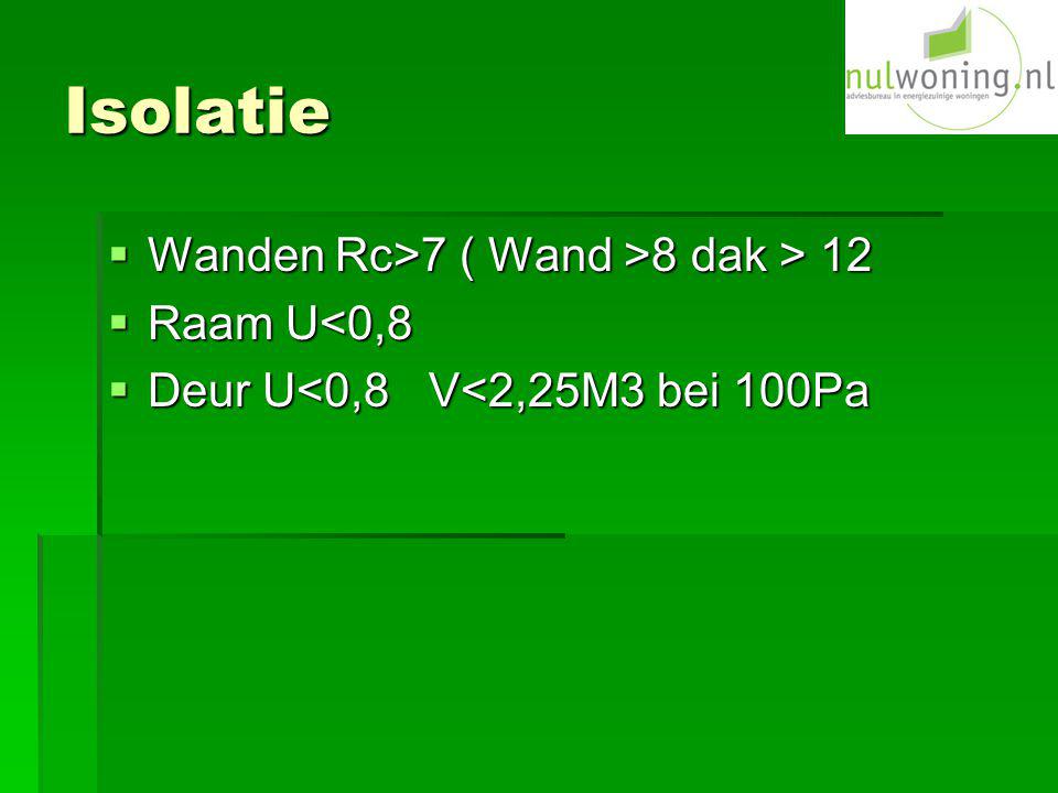 Isolatie Wanden Rc>7 ( Wand >8 dak > 12 Raam U<0,8