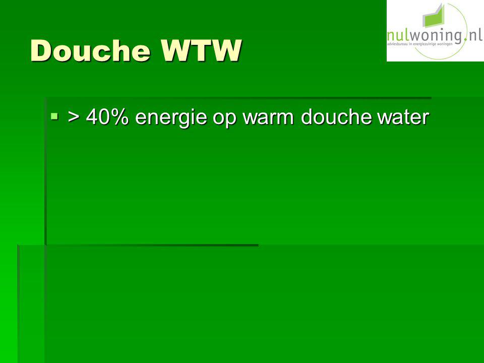 Douche WTW > 40% energie op warm douche water