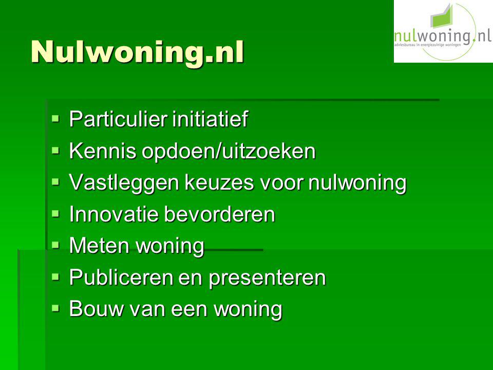 Nulwoning.nl Particulier initiatief Kennis opdoen/uitzoeken