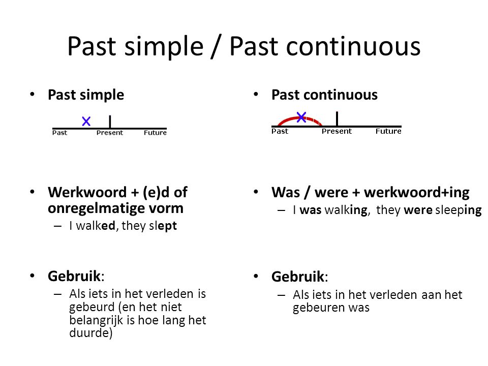 Past simple / Past continuous