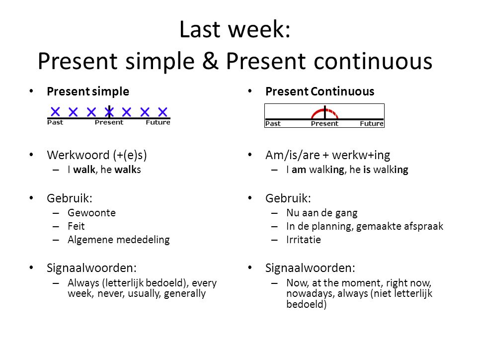 Last week: Present simple & Present continuous