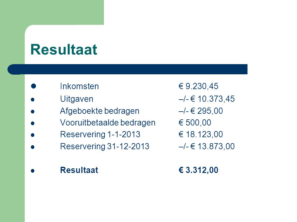 Resultaat Inkomsten € 9.230,45 Uitgaven –/- € ,45