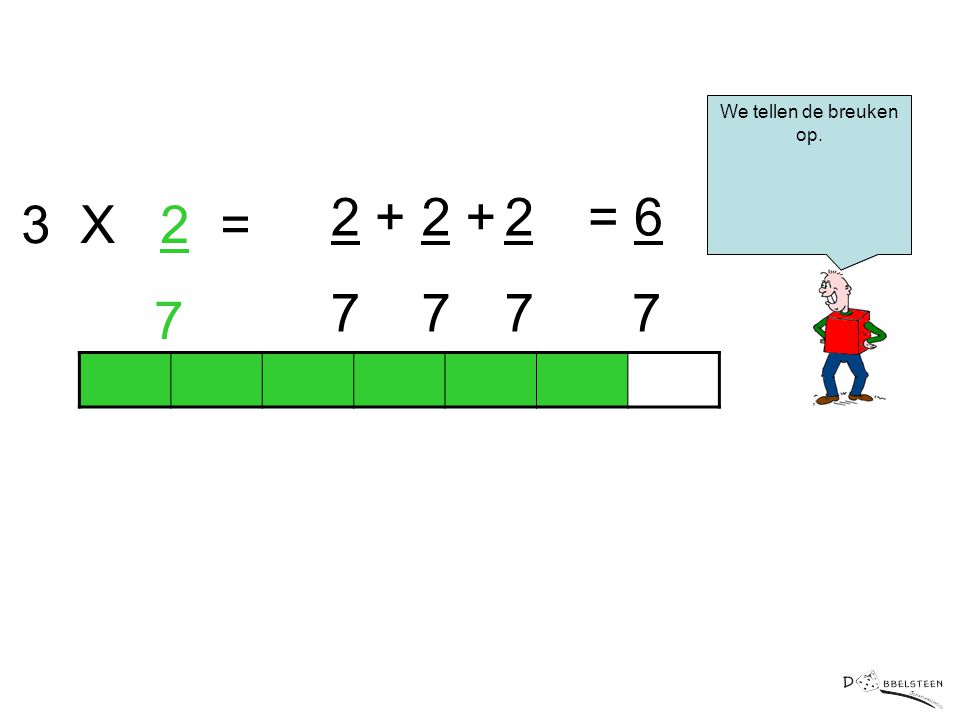 We tellen de breuken op = X 2 = 7
